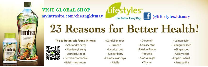 INTRA - 23 BOTANICALS  