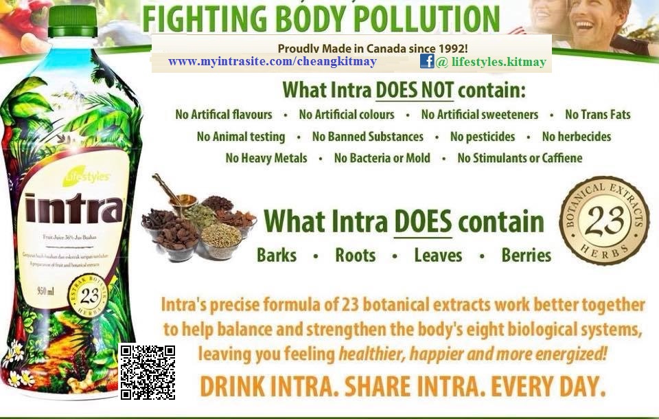 INTRA - WHAT does it Contain-website_fb_FULL