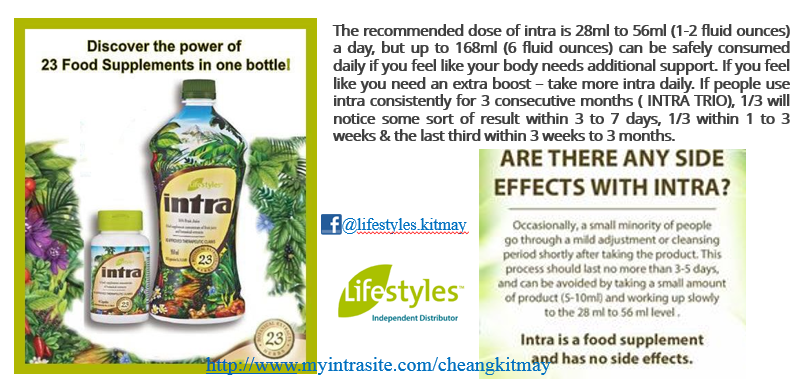 Beneficial Results - Drink Daily for 3 months to see