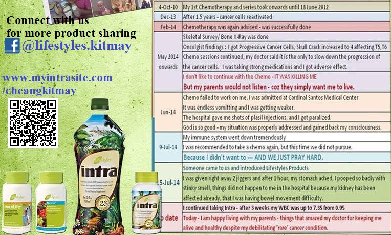 Development till Cure-Langerhans