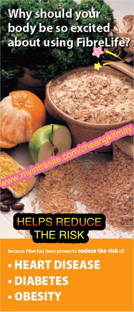 FibreLife Maximizes Natural Goodness of Fiber! – lifestyles.kitmay